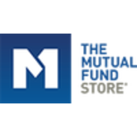 Mutual Fund Advisory Service logo, Mutual Fund Advisory Service contact details