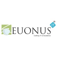 Euonus IT logo, Euonus IT contact details