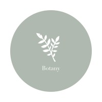 BOTANY logo, BOTANY contact details