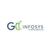 GIT Infosys logo, GIT Infosys contact details