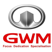 Great Wall India R & D Pvt Ltd logo, Great Wall India R & D Pvt Ltd contact details