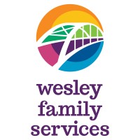 Wesley Spectrum logo, Wesley Spectrum contact details