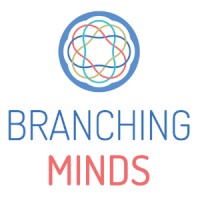 Branching Minds logo, Branching Minds contact details