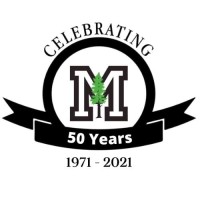 Mebane Mulch Plus, Inc. (Mebane Shrubbery) logo, Mebane Mulch Plus, Inc. (Mebane Shrubbery) contact details