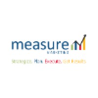 Measure Marketing Results Inc logo, Measure Marketing Results Inc contact details