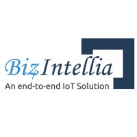 Biz4Intellia logo, Biz4Intellia contact details