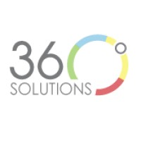 SOLUTIONS360 CO. logo, SOLUTIONS360 CO. contact details