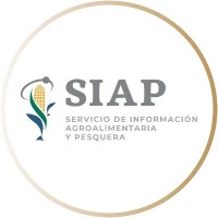 SIAP-Agricultura logo, SIAP-Agricultura contact details