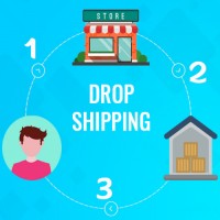 Dropshipping logo, Dropshipping contact details