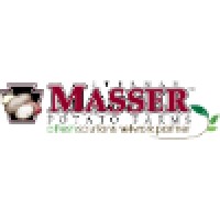 Sterman Masser, Inc. logo, Sterman Masser, Inc. contact details