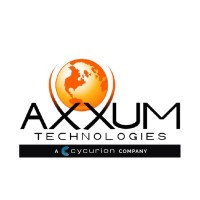 AXXUM TECHNOLOGIES LLC logo, AXXUM TECHNOLOGIES LLC contact details