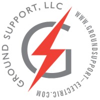 Ground Support logo, Ground Support contact details