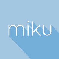 Miku logo, Miku contact details