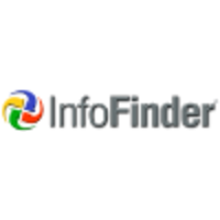 InfoFinder AS logo, InfoFinder AS contact details