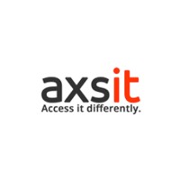 AXSIT logo, AXSIT contact details