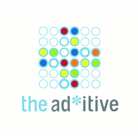 the ad*itive logo, the ad*itive contact details