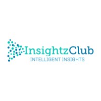 InsightzClub logo, InsightzClub contact details