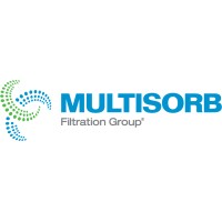 MULTISORB TECHNOLOGIES logo, MULTISORB TECHNOLOGIES contact details