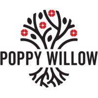 Poppy Willow Pet Products logo, Poppy Willow Pet Products contact details