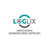 LogLix logo, LogLix contact details