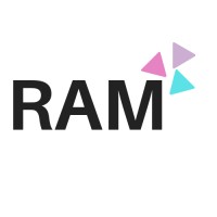 RAM INTERNATIONAL logo, RAM INTERNATIONAL contact details