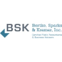 Bertke & Sparks, Inc. logo, Bertke & Sparks, Inc. contact details