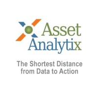 AssetAnalytix logo, AssetAnalytix contact details