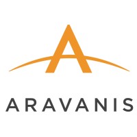 Aravanis logo, Aravanis contact details