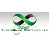 Infinite Electronics Recycling logo, Infinite Electronics Recycling contact details