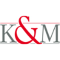 Kleements & McOellin logo, Kleements & McOellin contact details