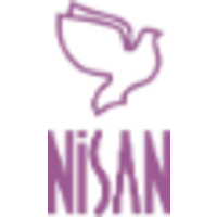 Nisan Psikolojik Danışmanlık Merkezi logo, Nisan Psikolojik Danışmanlık Merkezi contact details