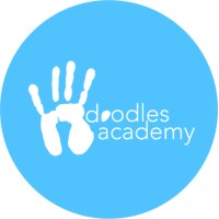 Doodles Academy logo, Doodles Academy contact details