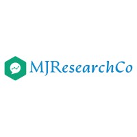 MJResearchCo logo, MJResearchCo contact details