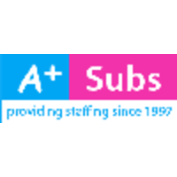 A Plus Subs logo, A Plus Subs contact details