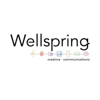 Wellspring Creative Communications logo, Wellspring Creative Communications contact details