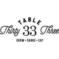 Table 33 logo, Table 33 contact details