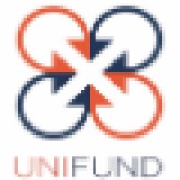 Unifund logo, Unifund contact details