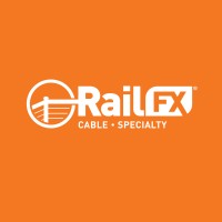 RailFX logo, RailFX contact details