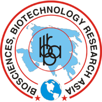 Biosciences, Biotechnology Research Asia logo, Biosciences, Biotechnology Research Asia contact details