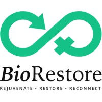 BioRestore Health logo, BioRestore Health contact details