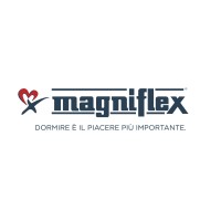 Magniflex logo, Magniflex contact details