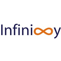 Infini8y logo, Infini8y contact details