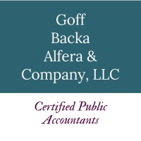 Goff Backa Alfera & Company logo, Goff Backa Alfera & Company contact details