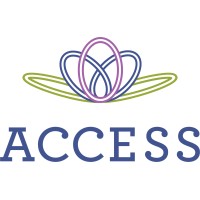 ACCESS, Inc. logo, ACCESS, Inc. contact details