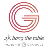 Bang the Table logo, Bang the Table contact details