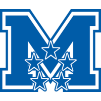 Macarthur High School logo, Macarthur High School contact details