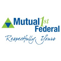 Mutual 1st Federal Credit Union logo, Mutual 1st Federal Credit Union contact details