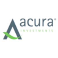 Acura Investments Limited logo, Acura Investments Limited contact details