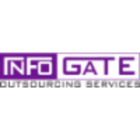 Infogate Outsourcing Services logo, Infogate Outsourcing Services contact details