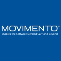 Movimento logo, Movimento contact details